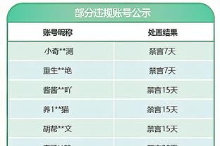 Zion Half-Half-Half-Half-6 2&6 phạt 5 lấy 9 điểm 5 bảng 1 giúp 1 mất 1 mũ nhưng giá trị dương và âm -15 thấp